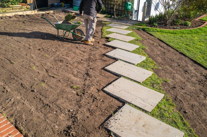Landscape Pavers Installation