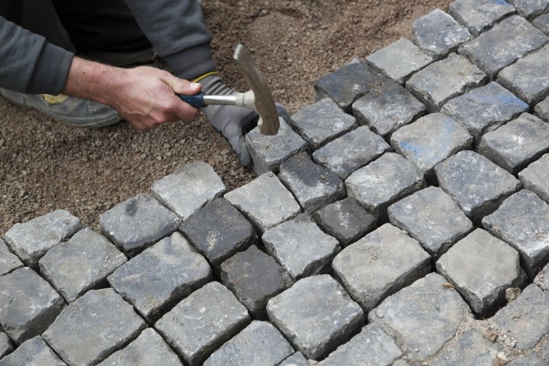 Landscape Pavers Installation detail